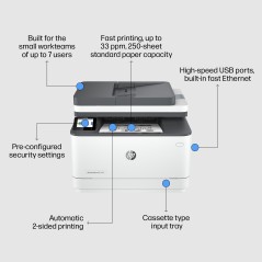 HP LaserJet Pro MFP 3102FDN - High-Performance All-in-One Printer for Seamless Productivity | 3G629F